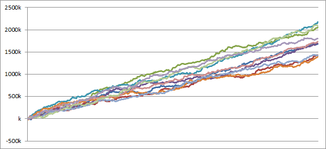 cr%e6%88%a6%e5%9b%bd%e7%84%a1%e5%8f%8c-ama%e7%94%98%e3%83%87%e3%82%b899ver-%e3%82%b7%e3%83%9f%e3%83%a5%e3%83%ac%e3%83%bc%e3%82%b7%e3%83%a7%e3%83%b3