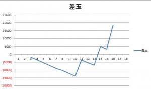 WS000014