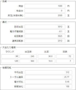 ws000009
