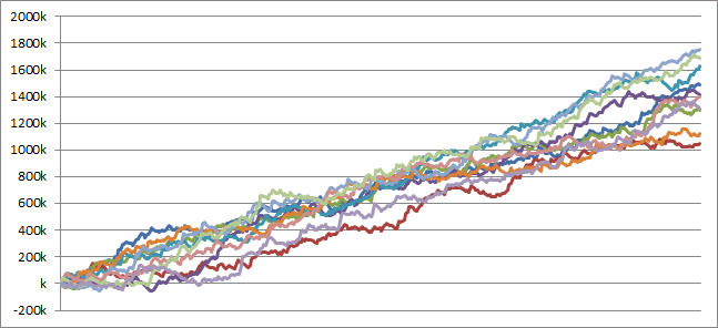 cr%e7%9c%9f%e3%83%bb%e8%8a%b1%e3%81%ae%e6%85%b6%e6%ac%a1x-l2-v319verv1-%e3%82%b7%e3%83%9f%e3%83%a5%e3%83%ac%e3%83%bc%e3%82%b7%e3%83%a7%e3%83%b3
