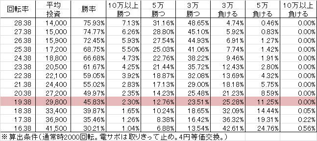 cr%e8%b1%8a%e4%b8%b8%e3%81%a8%e3%82%bd%e3%83%95%e3%83%88%e3%82%aa%e3%83%b3%e3%83%87%e3%83%9e%e3%83%b3%e3%83%89%e3%81%ae%e6%9c%80%e6%96%b0%e4%bd%9c-169l169ver-%e5%8b%9d%e7%8e%87