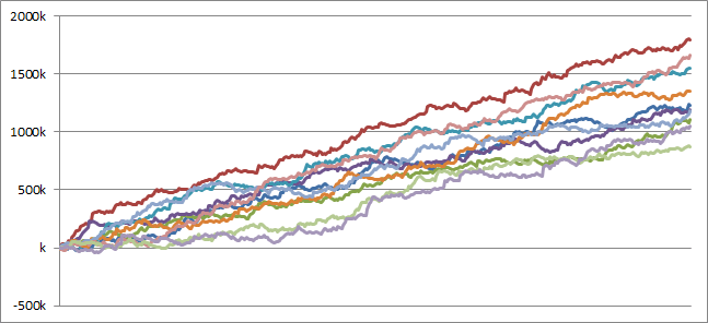 cr%e3%81%b1%e3%81%a1%e3%82%93%e3%81%93%e6%8a%bc%e5%bf%8d%e7%95%aa%e9%95%b7-m01319ver-%e3%82%b7%e3%83%9f%e3%83%a5%e3%83%ac%e3%83%bc%e3%82%b7%e3%83%a7%e3%83%b3