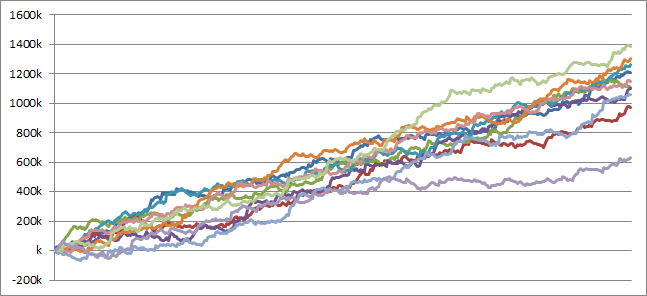 cr%e3%81%b1%e3%81%a1%e3%82%93%e3%81%93gants-3319ver-%e3%82%b7%e3%83%9f%e3%83%a5%e3%83%ac%e3%83%bc%e3%82%b7%e3%83%a7%e3%83%b3