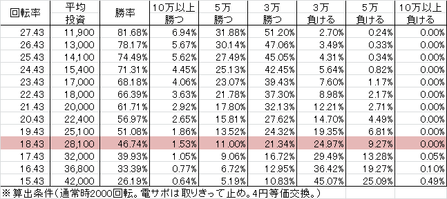cr%e3%83%a9%e3%83%96%e5%ac%a2%e3%83%97%e3%83%a9%e3%82%b9-l2at1128ver-%e5%8b%9d%e7%8e%87