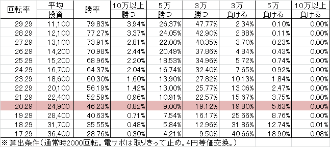 cr%e3%81%95%e3%81%8f%e3%82%89%e3%82%82%e3%82%82%e3%81%93%e5%8a%87%e5%a0%b4-%e3%83%9f%e3%83%a9%e3%81%8f%e3%82%8b%e3%81%9a%e3%81%8d%e3%82%93%e3%81%a1%e3%82%83%e3%82%93-ma2-129ver-%e5%8b%9d%e7%8e%87