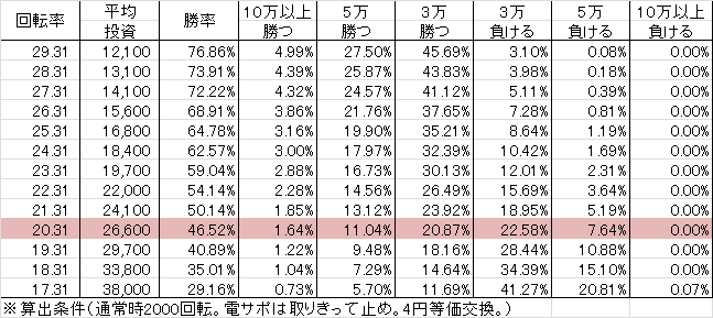 cra%e9%be%8d%e3%81%8c%e5%a6%82%e3%81%8f%e8%a6%8b%e5%8f%82%e5%a4%a9%e7%85%a7%e7%a5%87%e5%9c%92%e7%b7%a8-swa%e7%94%98%e3%83%87%e3%82%b899ver-%e5%8b%9d%e7%8e%87