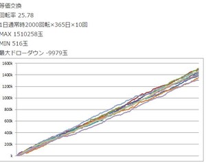WS000006