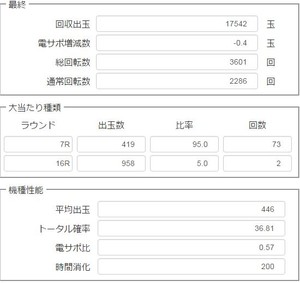 WS000016