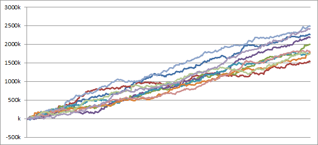 cr009-re%ef%bc%9acyborg-s-k1139ver-%e3%82%b7%e3%83%9f%e3%83%a5%e3%83%ac%e3%83%bc%e3%82%b7%e3%83%a7%e3%83%b3