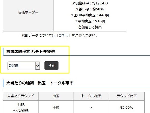 パチンコのとら