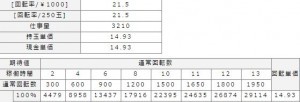 期待値算出ツール