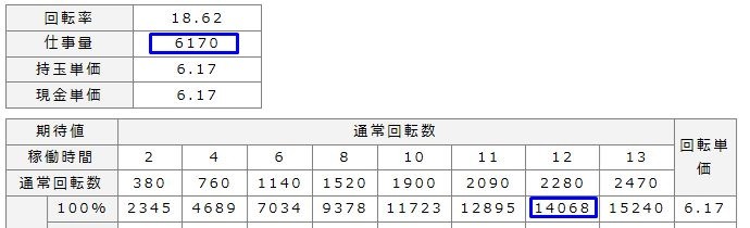 AKB V無し