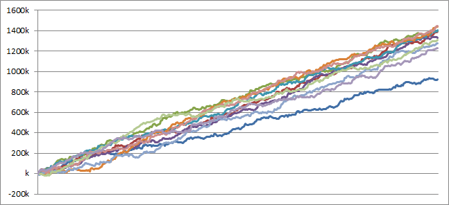 cr%e3%83%87%e3%83%a9%e3%83%9e%e3%82%a4%e3%83%83%e3%82%bf3rd-149s149ver-%e3%82%b7%e3%83%9f%e3%83%a5%e3%83%ac%e3%83%bc%e3%82%b7%e3%83%a7%e3%83%b3