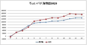 ws000001