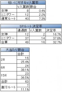 WS000013