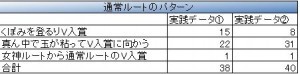 WS000015