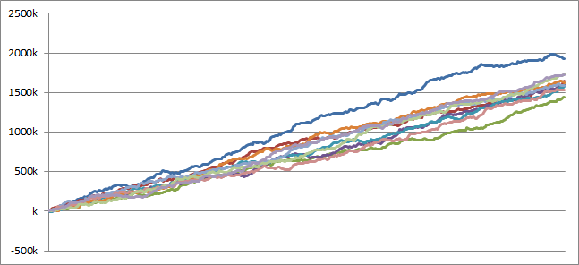 cr%e3%83%90%e3%82%b9%e3%82%bf%e3%83%bc%e3%83%89-%e6%9a%97%e9%bb%92%e3%81%ae%e7%a0%b4%e5%a3%8a%e7%a5%9e-n-v89ver-%e3%82%b7%e3%83%9f%e3%83%a5%e3%83%ac%e3%83%bc%e3%82%b7%e3%83%a7%e3%83%b3